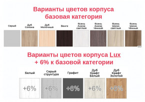 Консоль для шкафов Экон 2400 ЭК2-24 в Кусе - kusa.magazinmebel.ru | фото - изображение 2